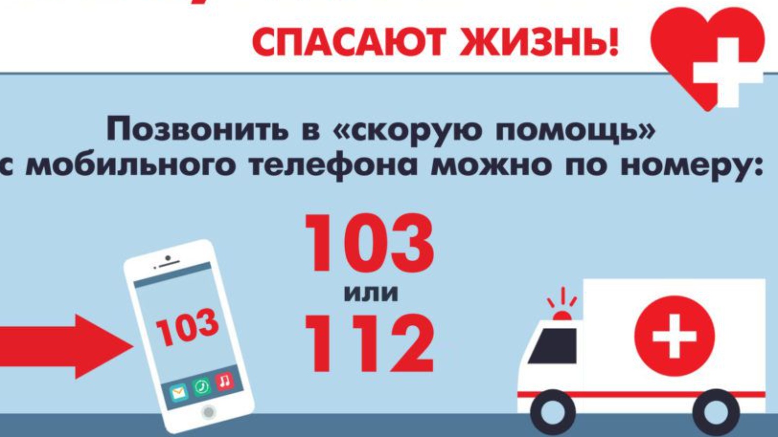 Вызов скорой помощи
